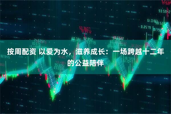 按周配资 以爱为水，滋养成长：一场跨越十二年的公益陪伴